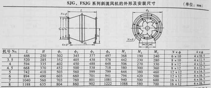 SJG系列工业斜流风机安装尺寸